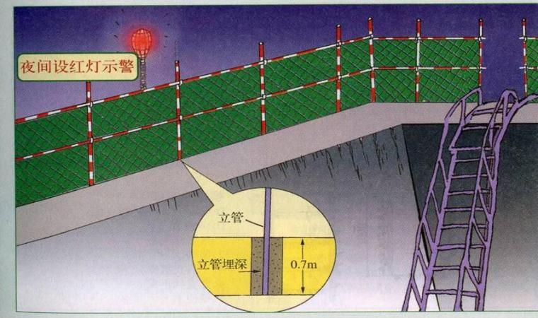 基础设施设计ppt资料下载-[宁夏]城市地下综合管廊及配套基础设施PPP项目施工组织设计