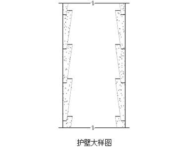 桥梁的孔数资料下载-桥梁基础人工挖孔桩施工工艺步骤要点