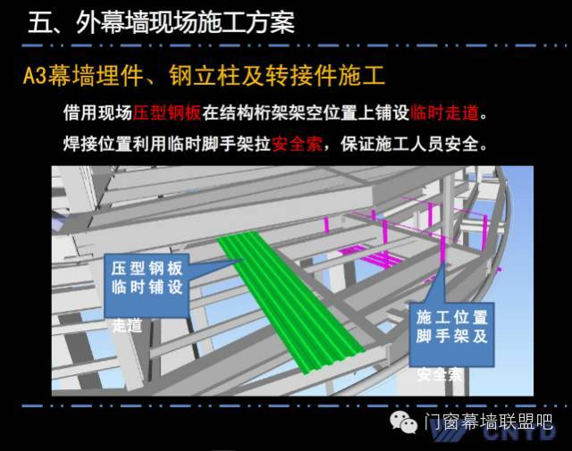 上海中心远大幕墙施工方案汇报，鲁班奖作品非常值得学习！_60