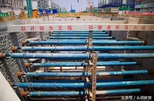 6米深基坑资料下载-33米深基坑，创造的奇迹——上海地铁施工新技术
