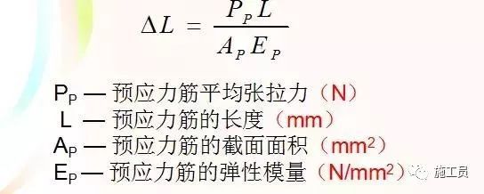 预应力技术活儿一定要懂，做个真才实学的桥梁工程师！_48