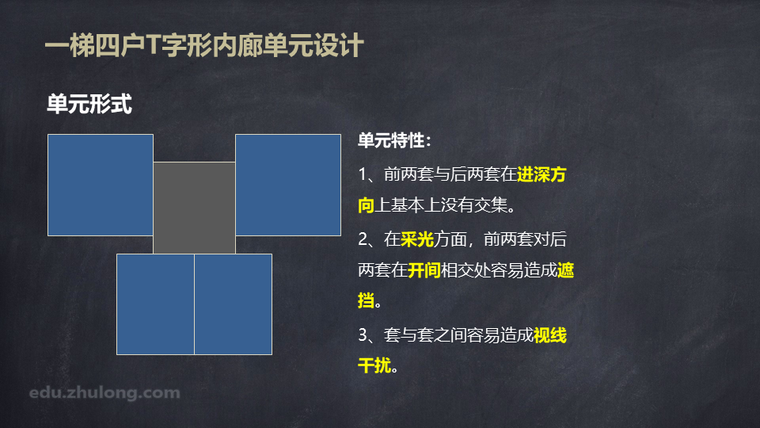 中小套型住宅建筑设计_6