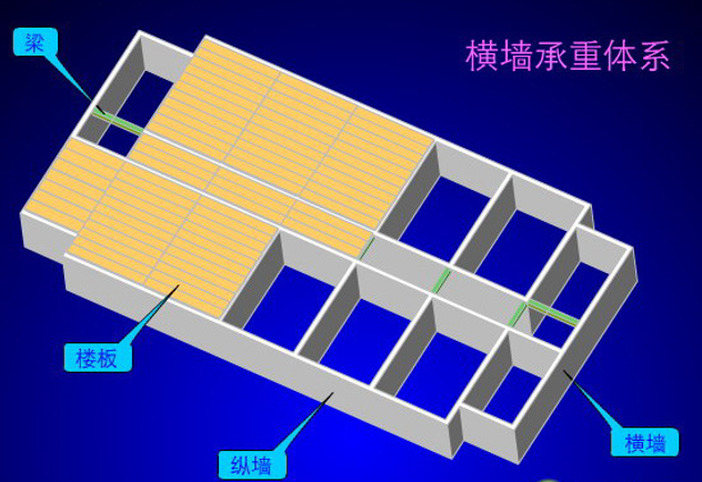 墙体保温构造CAD资料下载-建筑构造设计-墙体构造（PPT，59页）