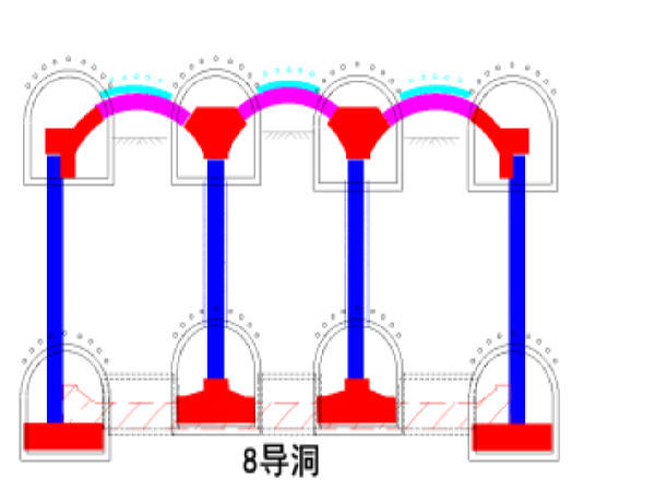 填挖结合资料下载-暗挖PBA工法