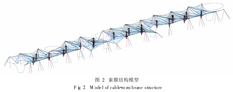 世博轴大跨度索膜结构设计与研究_2