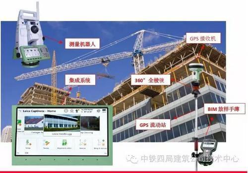 BIM工程施工中的应用资料下载-BIM+测量机器人在建筑工程施工中的应用
