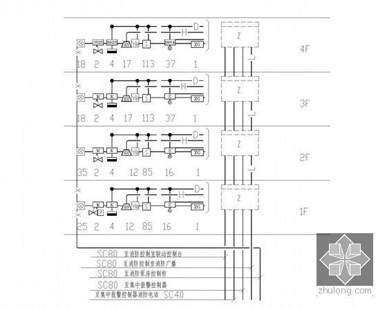 [安徽]30层住宅楼全套电气施工图纸（审图意见）-商业部分火灾报警与消防控制系统图