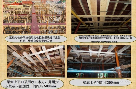 建筑户型培训ppt模板资料下载-建筑工程模板施工工艺技术要点PPT讲义（图文丰富）