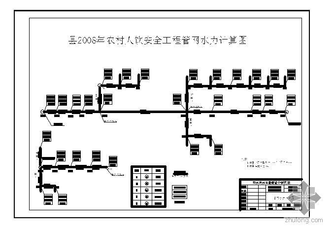 饮水安全工程施工图资料下载-某饮水安全工程项目的管网计算图
