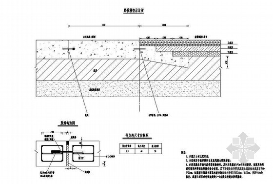 农村公路改造工程路基路面全套cad设计图纸- 