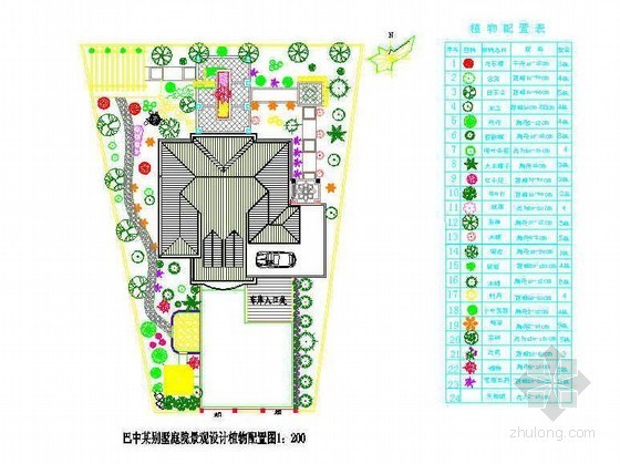 别墅庭院植物配置图资料下载-巴中某别墅庭院景观设计施工图