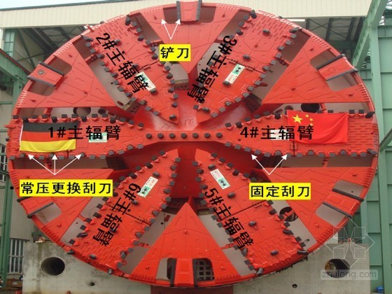 德国海瑞克刀盘刀具布置图资料下载-盾构隧道常压下更换刀具技术