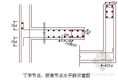 装钢筋工程施工方案资料下载-上海某住宅小区钢筋工程施工方案