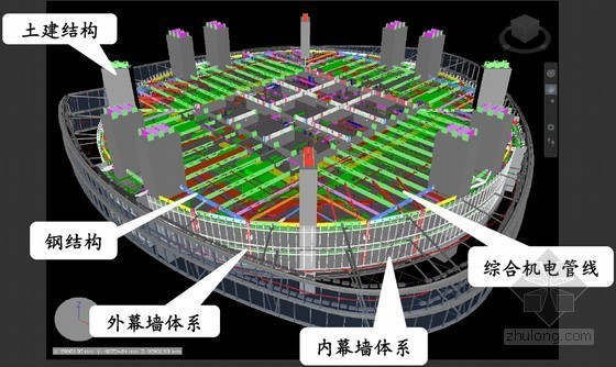 超高层材料管理资料下载-[上海]地标性超高层大厦利用BIM进行精益化管理的研究成果汇报