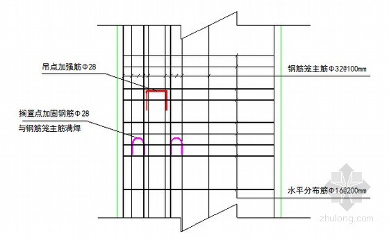 [天津]地铁深基坑围护地下连续墙钢筋笼吊装专项施工方案-搁置点钢筋加固图 