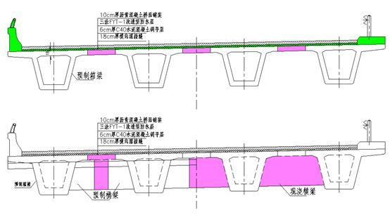 桥梁工程量计算规则，公路造价人都收藏了！_20