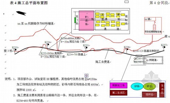 广西某高速公路施工组织设计（实施 双向四车道）- 