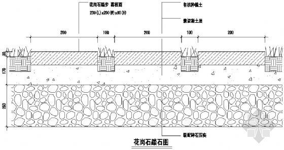 磨光花岗石资料下载-花岗石踏石图