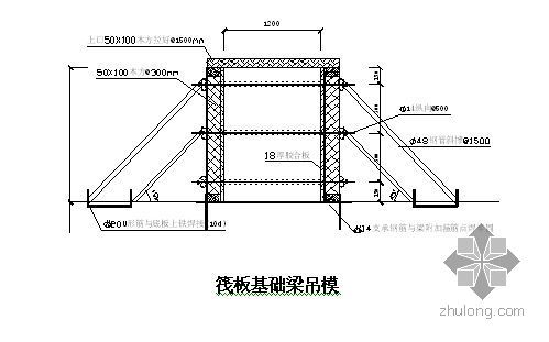 底板止水钢板施工方案资料下载-北京某办公综合楼地下室底板施工方案