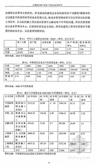 房地产传统成本管理资料下载-[硕士]祥瑞园房地产建设工程成本管理研究[2009]