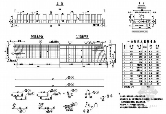 现浇钢筋混凝土简支板资料下载-装配式钢筋混凝土简支板桥上部构造（1m板宽）跨径6m标准图