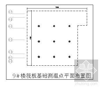 多层地下室砼施工方案资料下载-【中建】武汉市某高层住宅地下室筏板工程施工方案