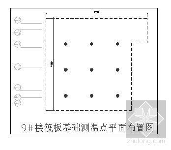 地下筏板混凝土浇筑方案资料下载-【中建】武汉市某高层住宅地下室筏板工程施工方案