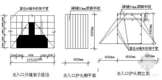 建筑施工手册第四版下载资料下载-北京某工程脚手架施工方案