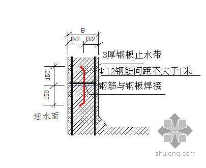 地下防水研究历史资料下载-地下室防水施工问题分析与对策研究（质控）