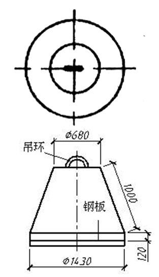 精品图文教程|教你如何用垫层法处理地基_28