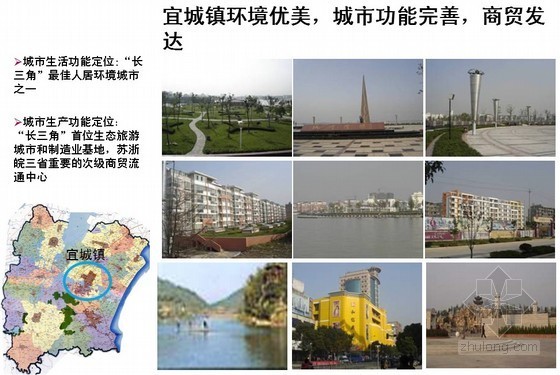 地产项目战略发展资料下载-[江苏]房地产住宅项目定位及整体发展战略报告(共126页)