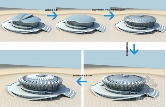 [山东]某3层体育中心建筑设计方案文本（含ppt）-改造分析图