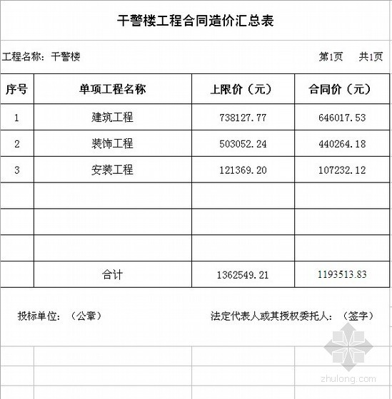 小型商务办公楼设计资料下载-湖南某办公楼工程投标书及复核