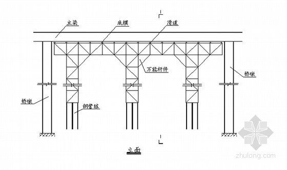 型钢模板支架资料下载-桥梁一孔支架模板图