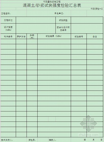 广东装修竣工报告表格资料下载-[广东]市政工程施工通用表格（全套）