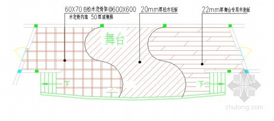 多功能会议厅地面吊顶施工工艺(附图)-地面施工做法示意图 