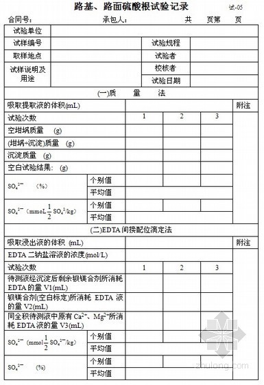 安徽省工程表格资料下载-安徽省公路恢复和改建项目监理表格（试验表）