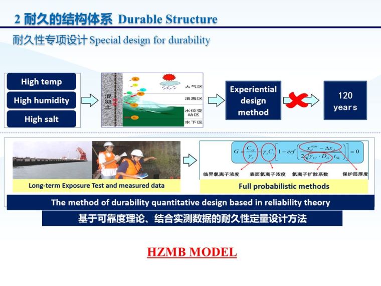 港珠澳大桥主体工程运营维护技术策划与实施_32