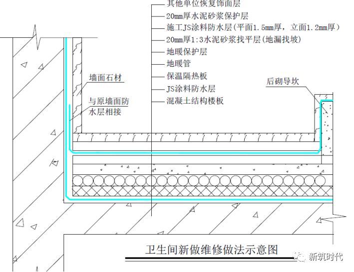 地下室防水、屋面防水、卫生间防水全套施工技术图集_45