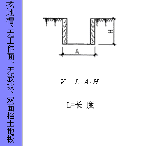 最全工程常用各种图形的计算公式汇总，全给你找好了！_79