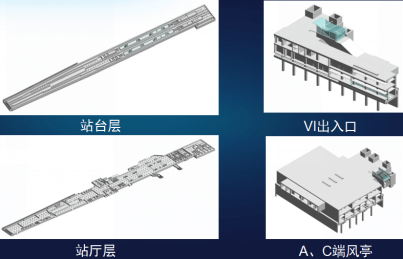 BIM技术在城际轨道交通项目-模型建立