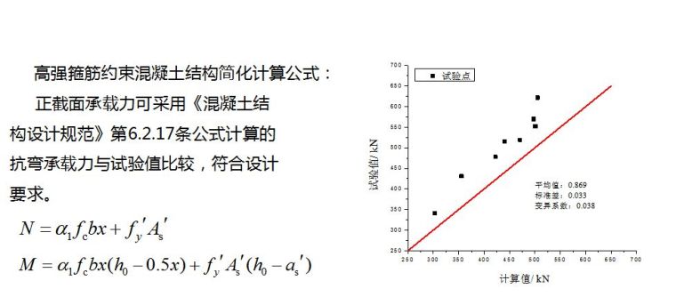 装配式钢结构建筑体系之结构研究_21