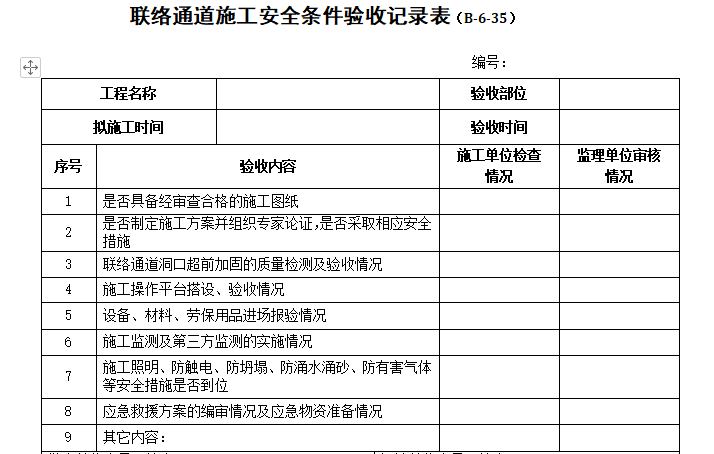 顶岗实习检查记录表资料下载-联络通道施工安全条件验收记录表