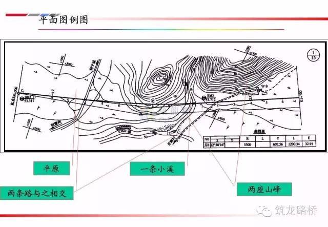 公路工程图纸详解_6