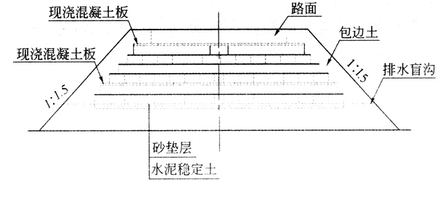 《公路软土地基路堤工程》培训讲义419页PPT-EPS结构图