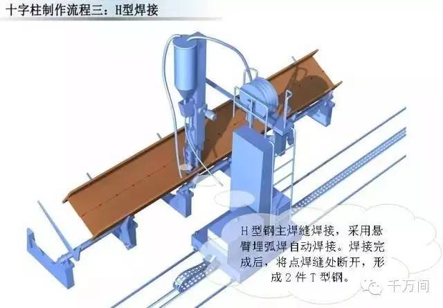 超高清钢结构三维加工图，分分钟成为钢结构行家！_17