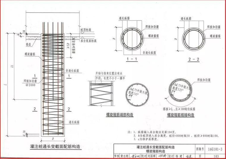 16G VS 11G，看懂这些学薄图集！_21