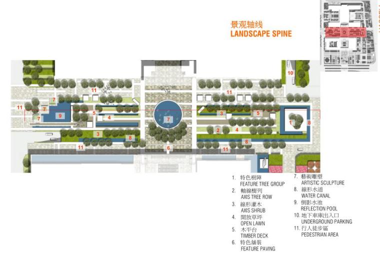 [浙江]某东部国际商务中心景观设计文本PDF（121页）-景观轴线