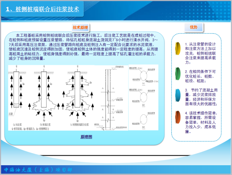 中建八局施工标准化图册资料下载-中建八局中海油大厦(上海)项目绿色施工亮点