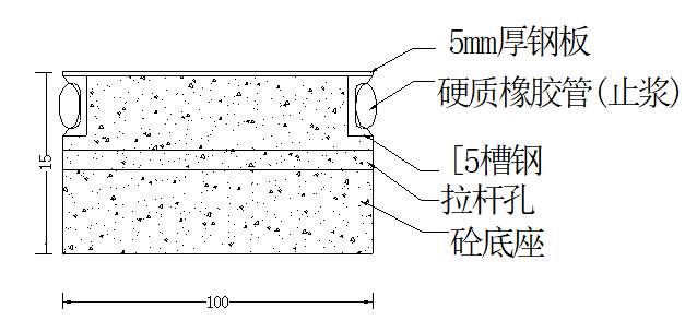 简支梁桥的施工总结（PPT总结，共236页）_2